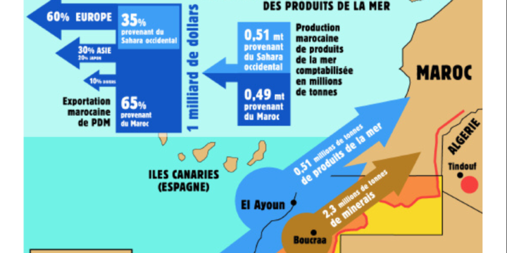 Cartographie ressources naturelles